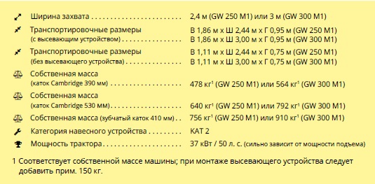 GW катки от APV технические характеристики, шириной захвата 2,4 и 3 метра